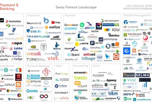 Swiss-FinTech-Overview-–-unbundling-banks