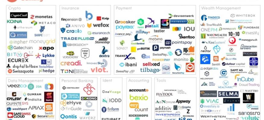Swiss-FinTech-Overview-–-unbundling-banks